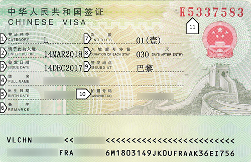 Dépôt visa chine