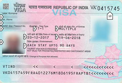 Demande visa inde