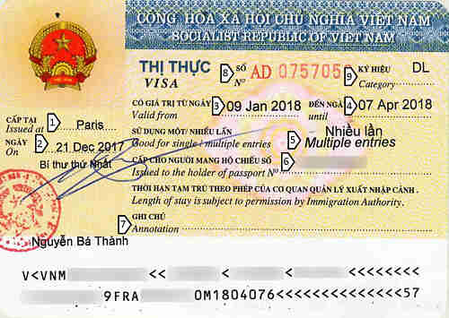 Visa pour le Vietnam
