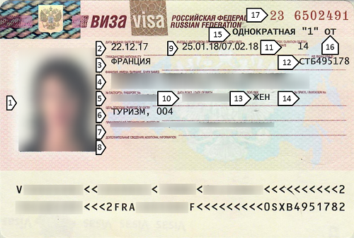 Visa russie covid