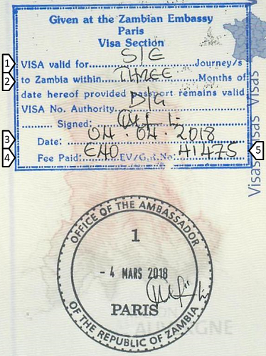 Visa Zambie Action Visas En Ligne Visa Pour La Zambie Visa Zambie Action Visas En Ligne Visa Pour La Zambie